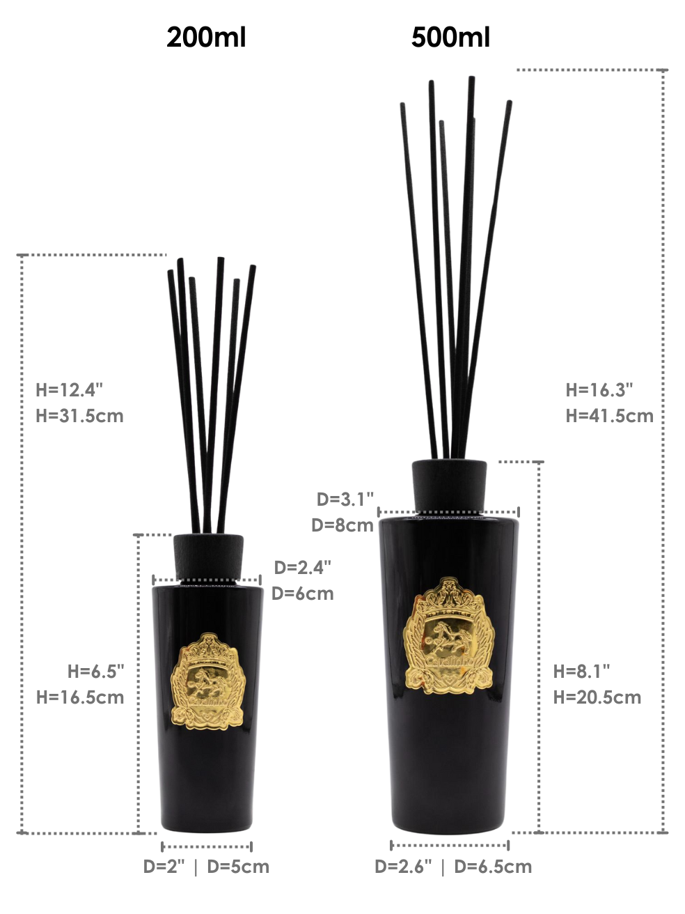 Cavalinho Divine Reed Diffuser Home Fragrance SKU 38010006.01.20. #size_200ml, 500ml